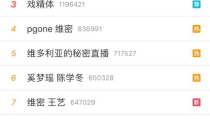 什么是维密圈软件,打造高效社交新体验